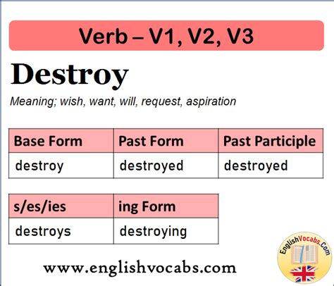 destroyed übersetzung|noun form of destroy.